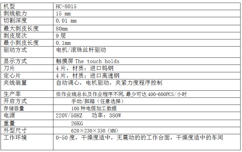 8015参数.png