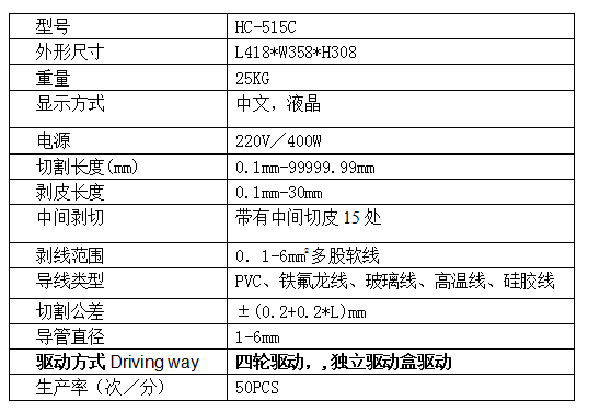 515c参数.png