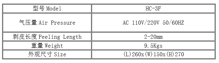 3F参数.png